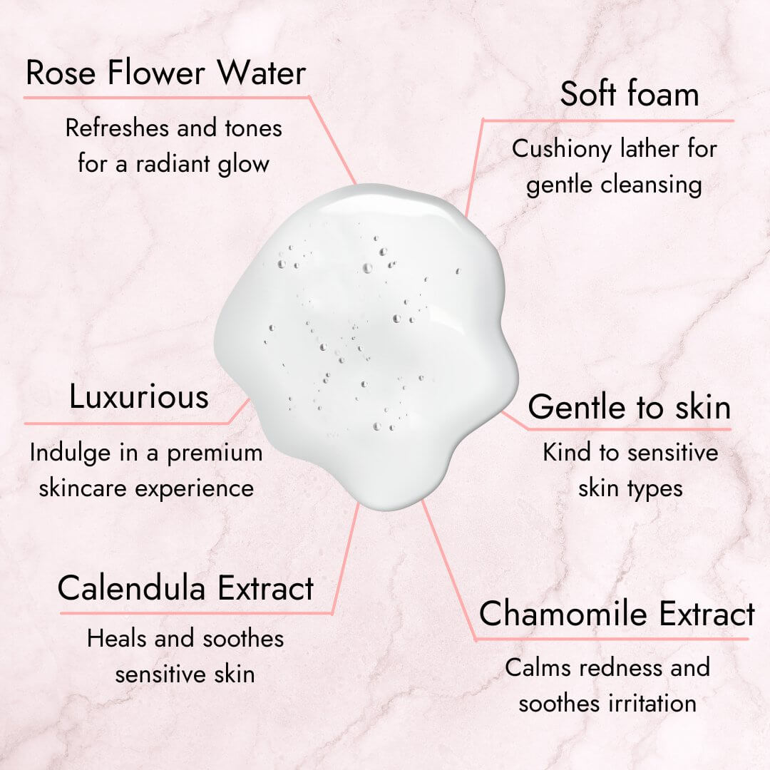 Cleansing Foam - Zesty Beauty LTD