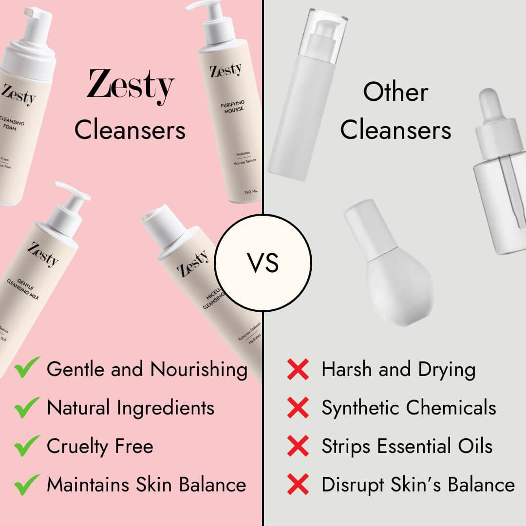 Cleansing Foam - Zesty Beauty LTD