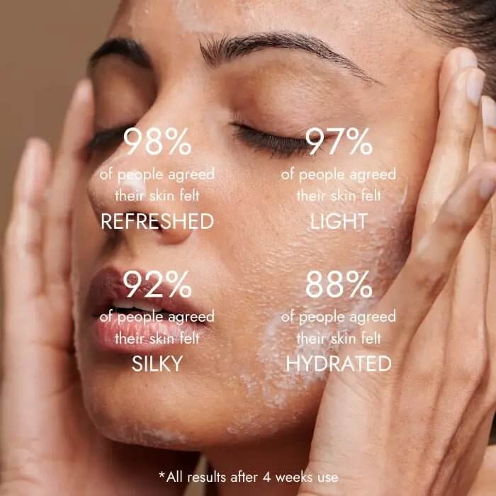 Double Hydration Boost Gel.