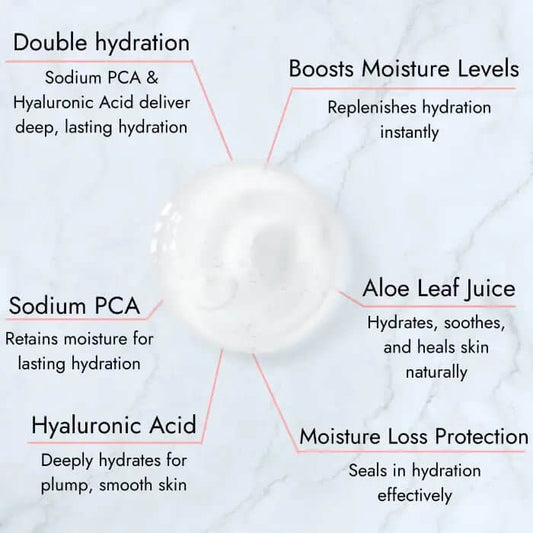 Double Hydration Boost Gel.