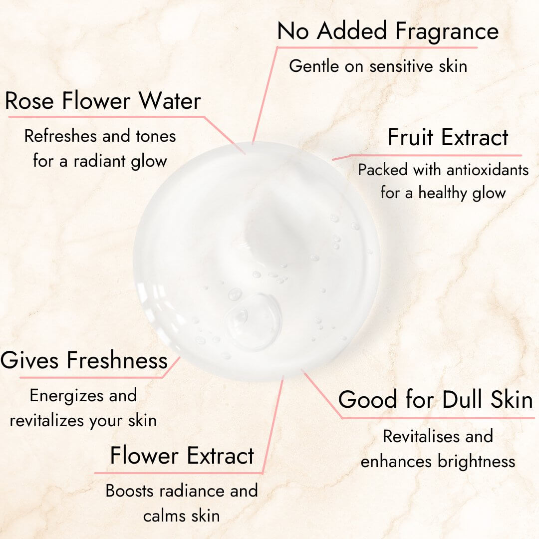 Hydrating Toner - Zesty Beauty LTD