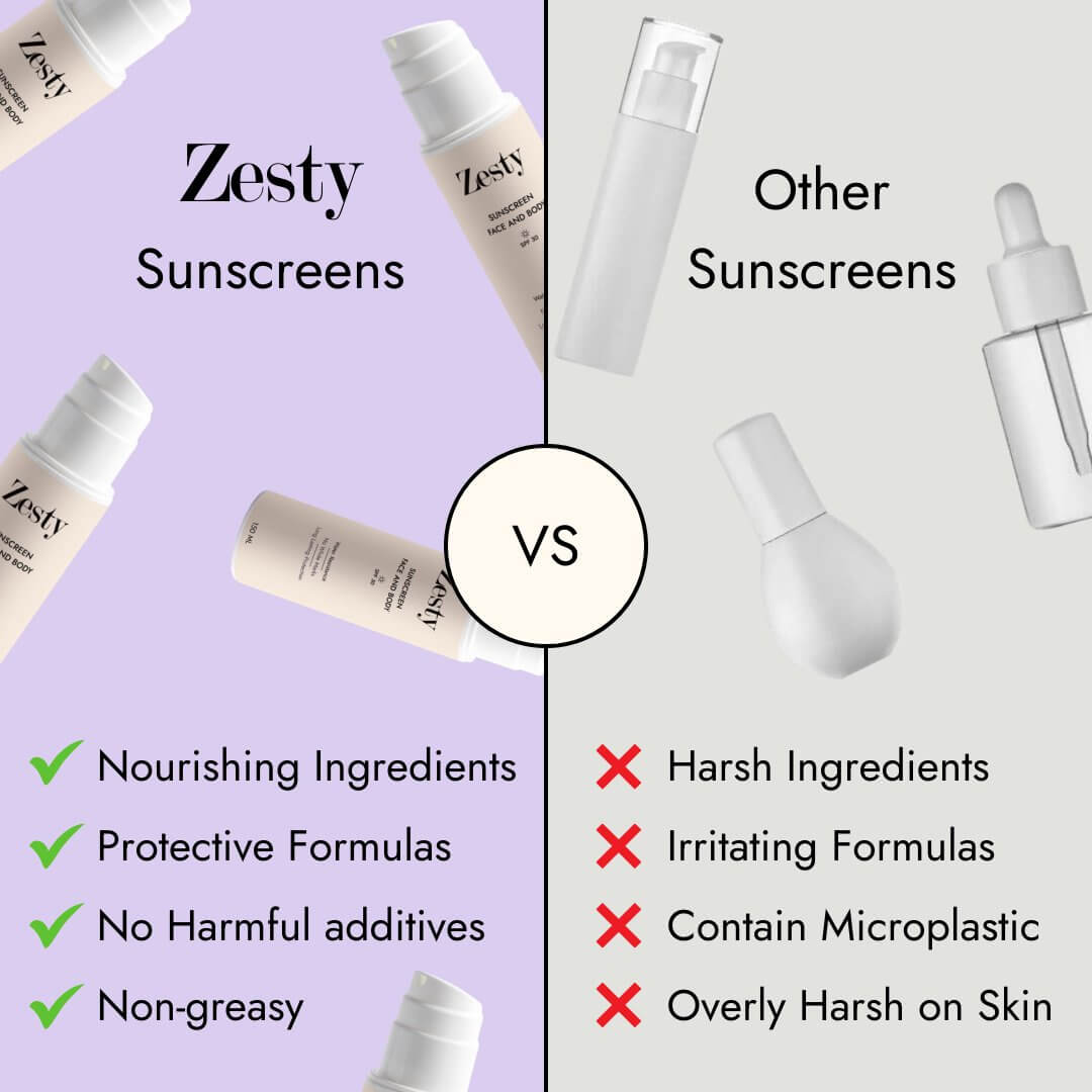 Mineral Sunscreen Face & Body - SPF30 - Zesty Beauty LTD