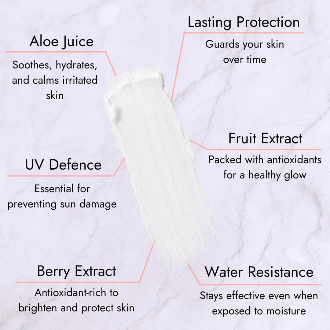 Mineral Sunscreen Face & Body - SPF30 - Zesty Beauty LTD