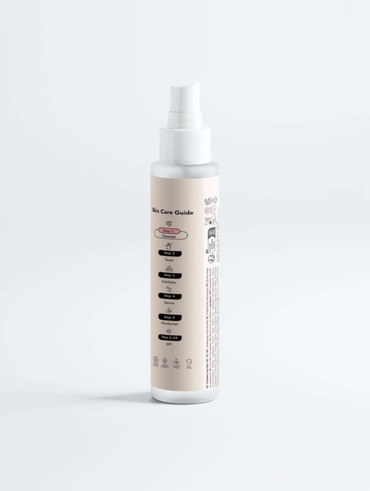 Prebiotic Face Mist.