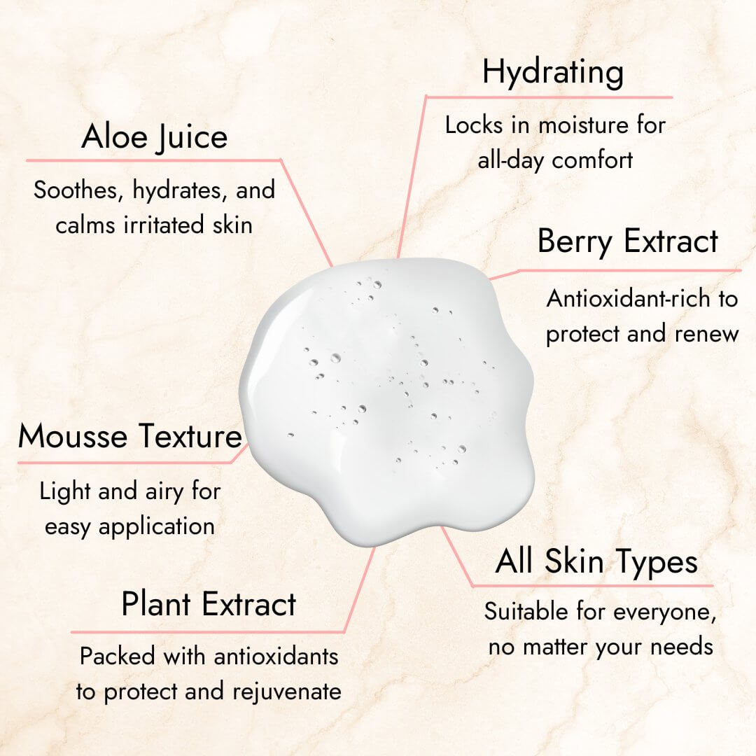 Purifying Mousse - Zesty Beauty LTD