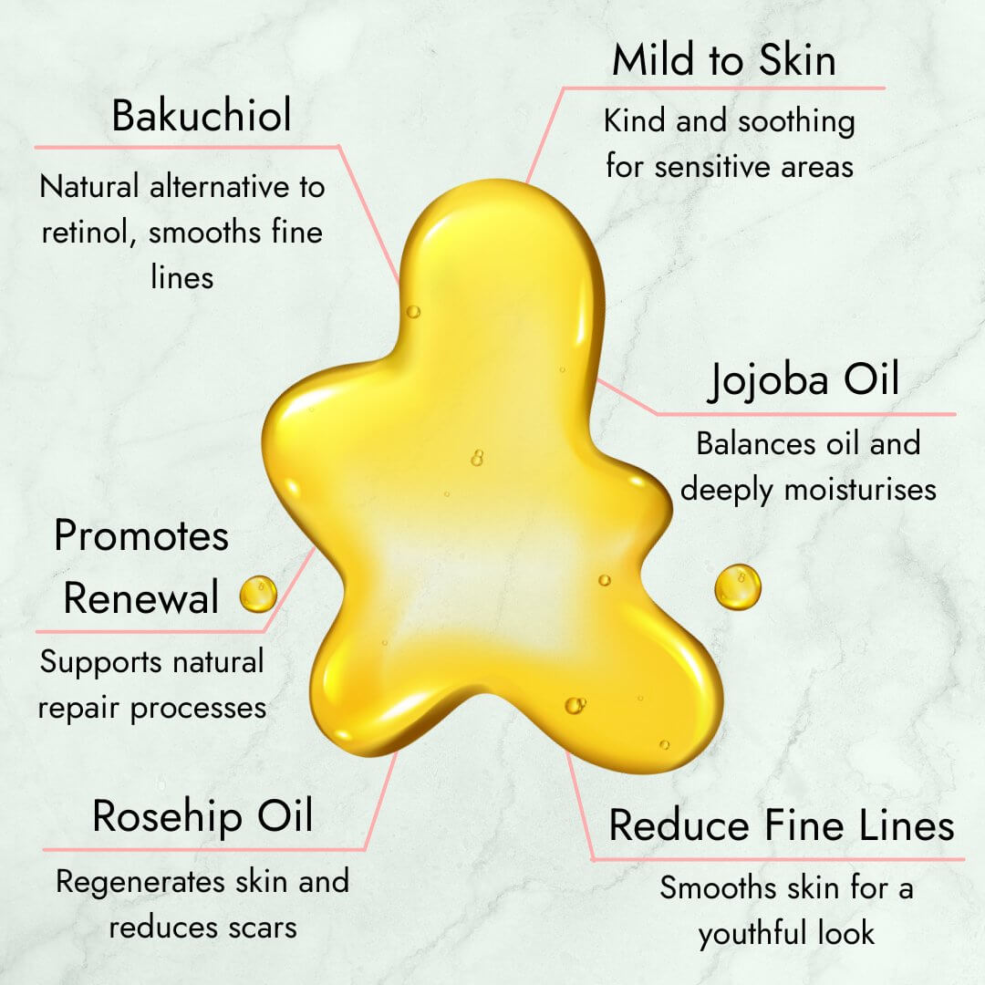 Retinol - Alternative Oil Serum - Zesty Beauty LTD