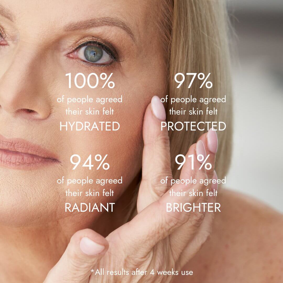 Vitamin C Serum.