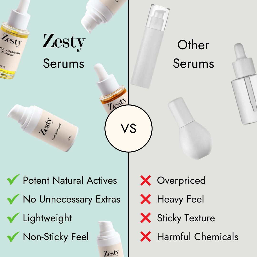 Acne Spot Care - Zesty Beauty LTD