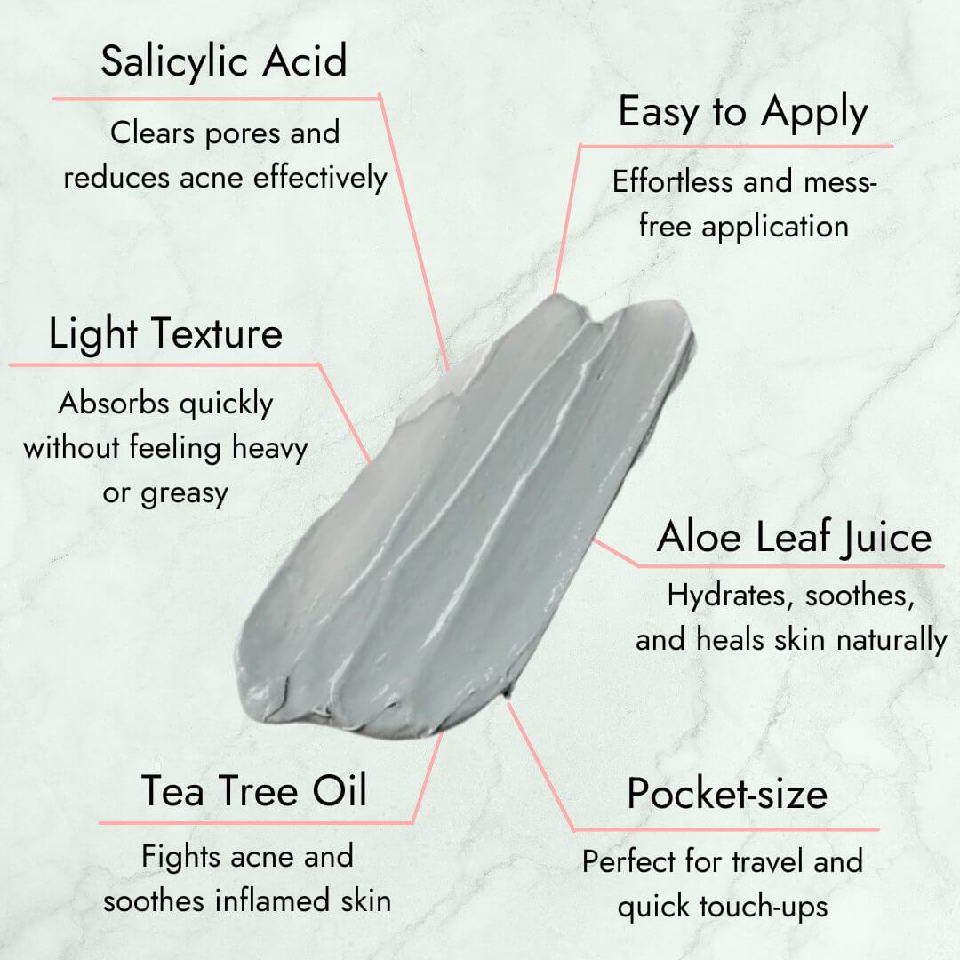 Acne Spot Care - Zesty Beauty LTD