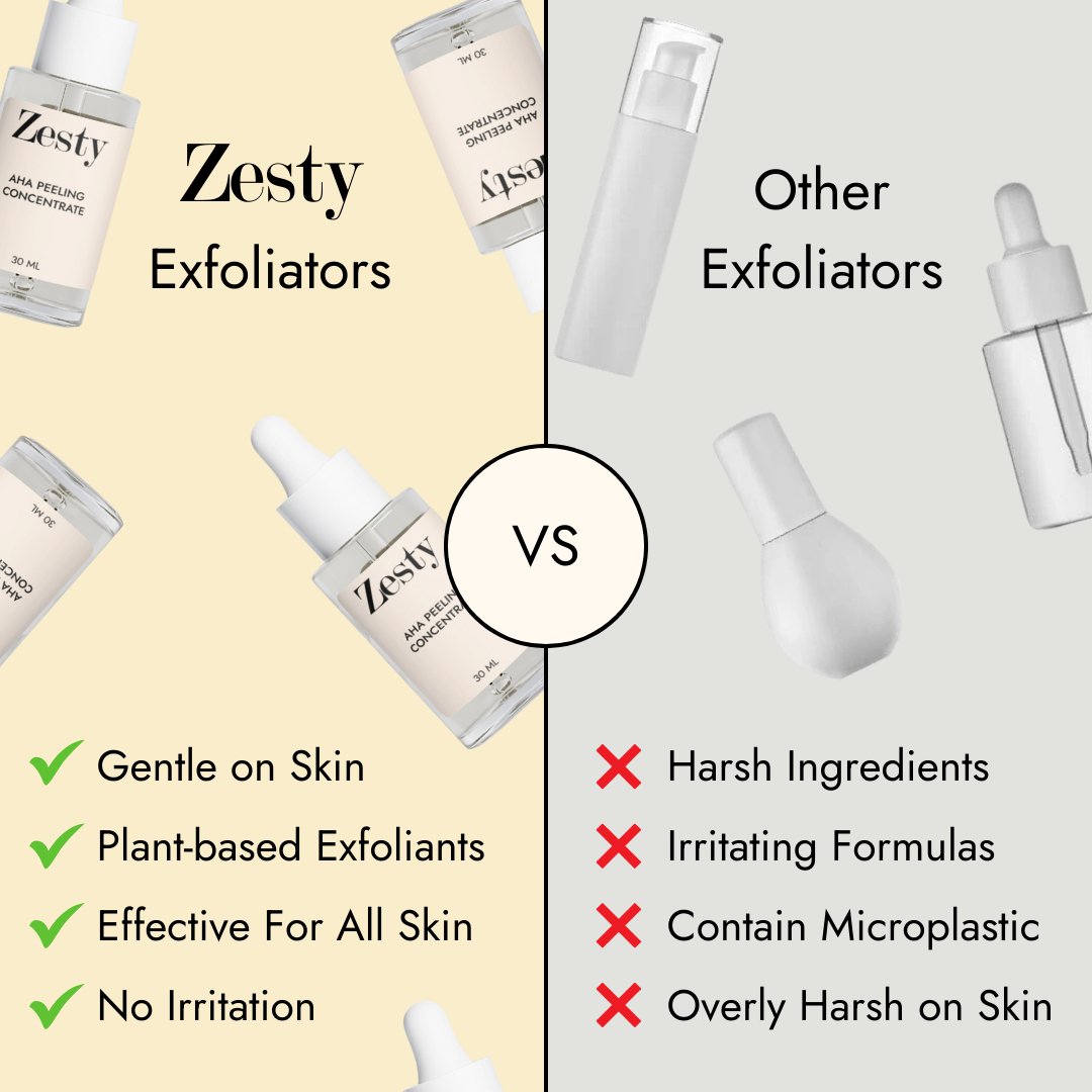 Zesty vegan AHA Peeling Concentrate for gentle exfoliation