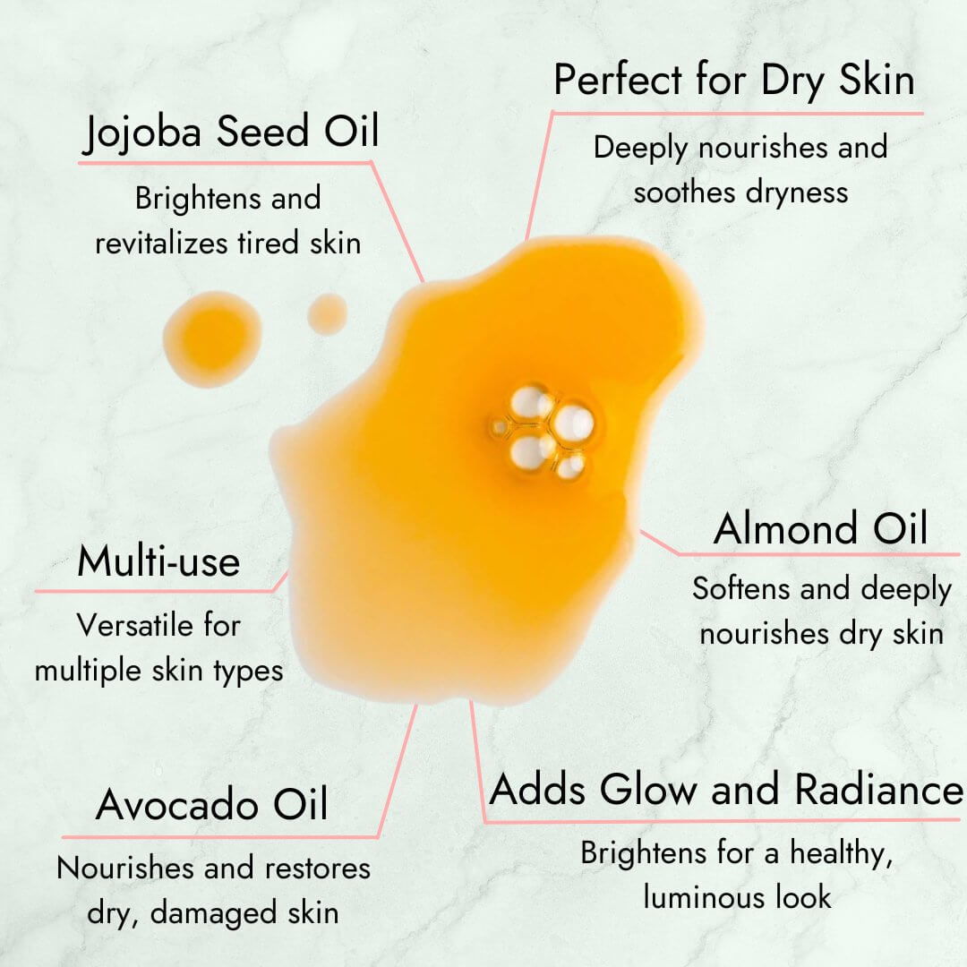 All-In-One Facial Oil - Zesty Beauty LTD - Adds glow - Avocado Oil (Ingredients) - Comforts