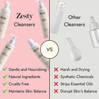 Clarifying Gel - Zesty Beauty LTD