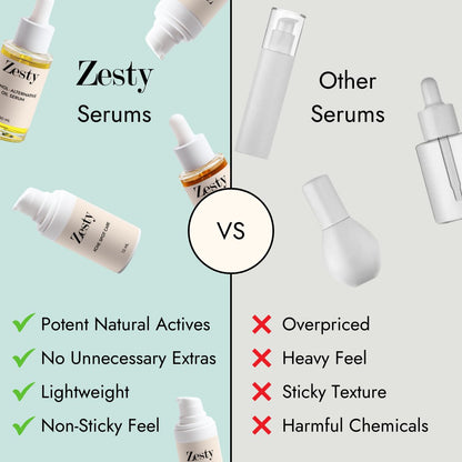 Hydrating Serum - Zesty Beauty LTD