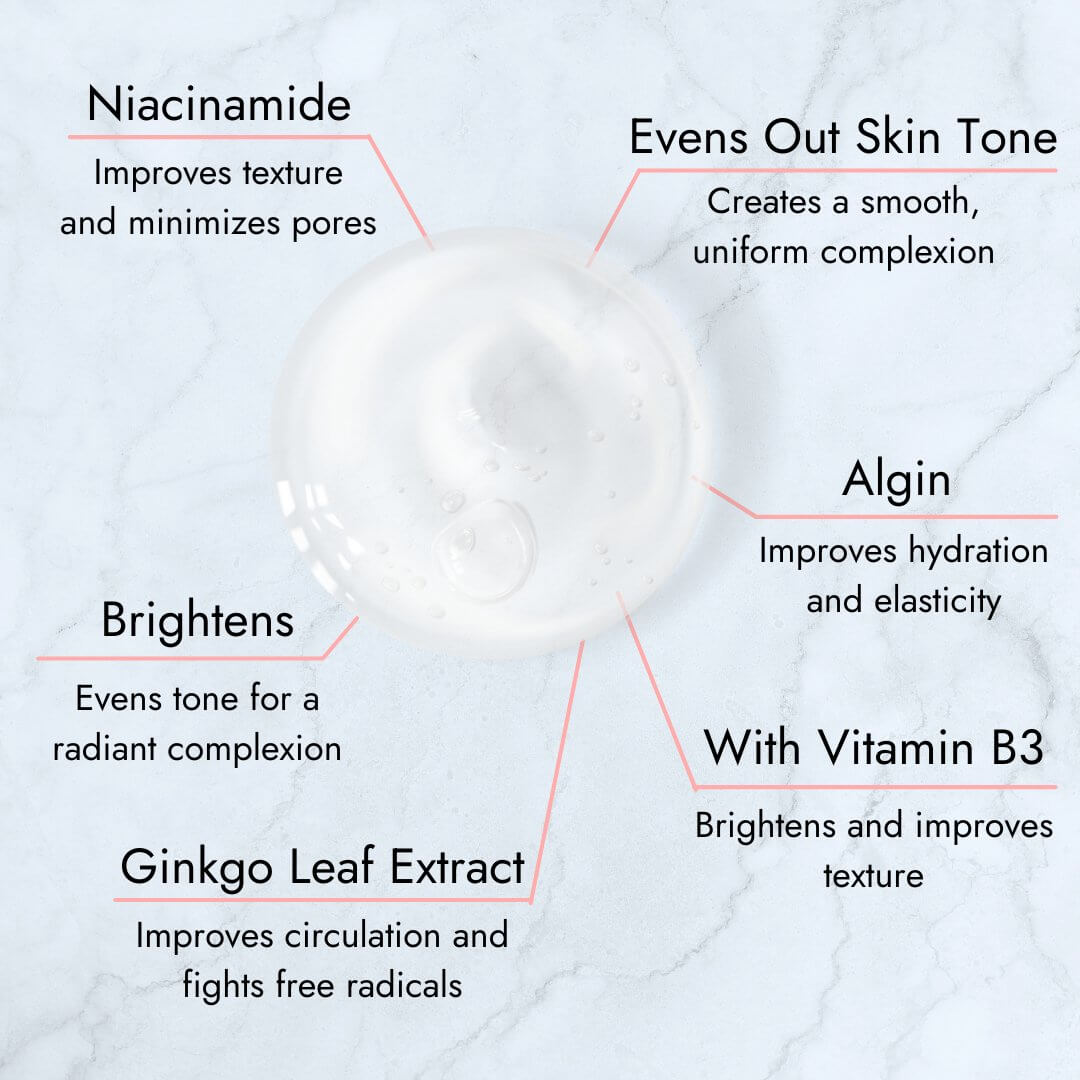 Niacinamide (vitamine B3) Gel Moisturiser - Zesty Beauty LTD