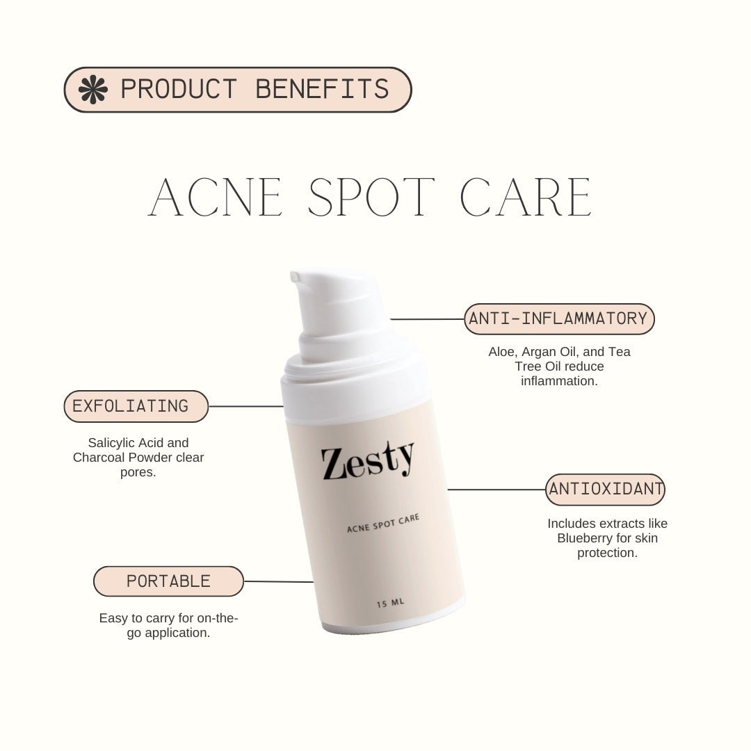 Acne Spot Care - Zesty Beauty LTD