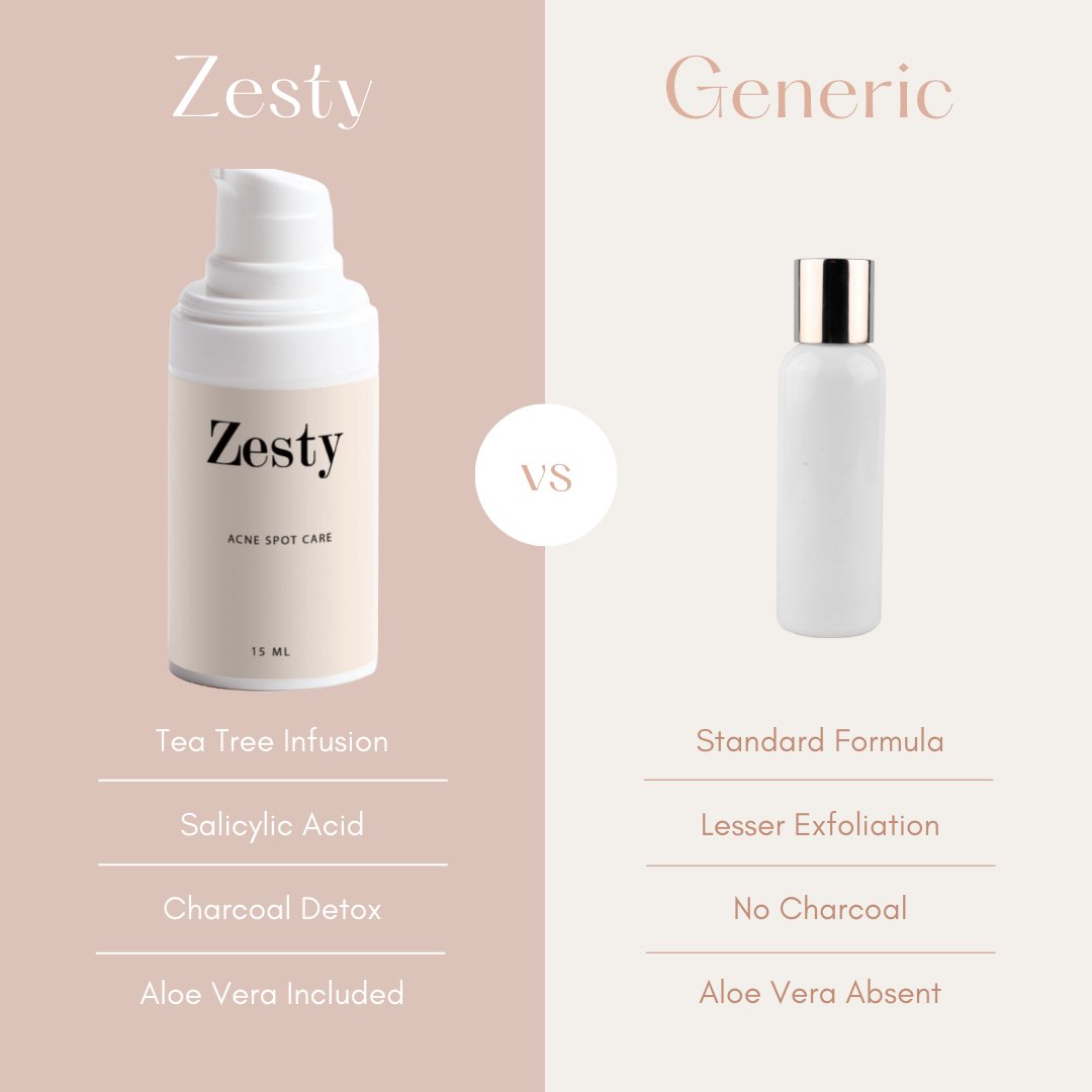 Acne Spot Care - Zesty Beauty LTD