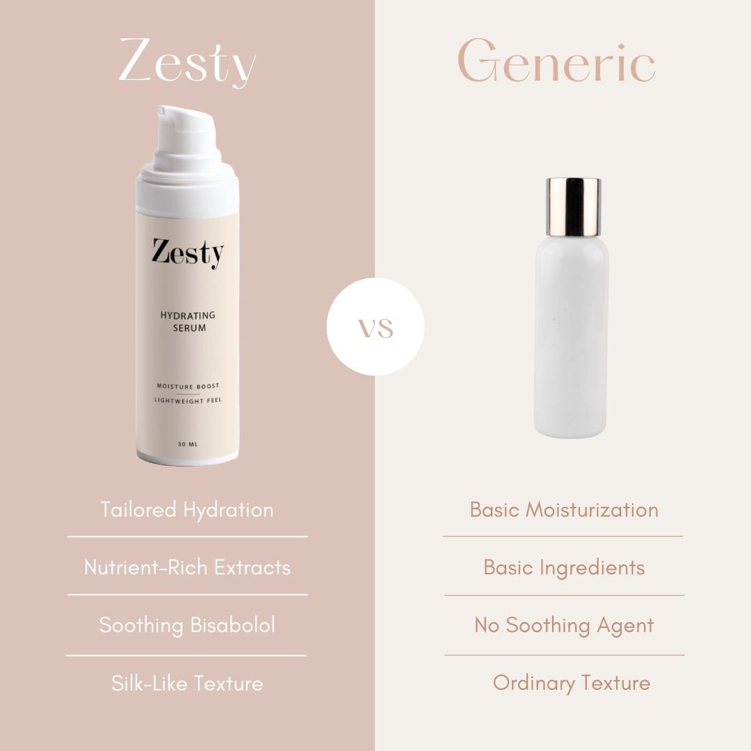 Hydrating Serum - Zesty Beauty LTD